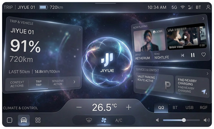 System Interface Preview
